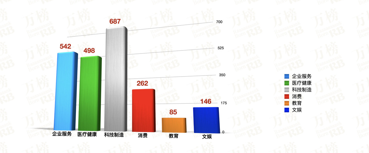 万榜 图示 万榜 图示